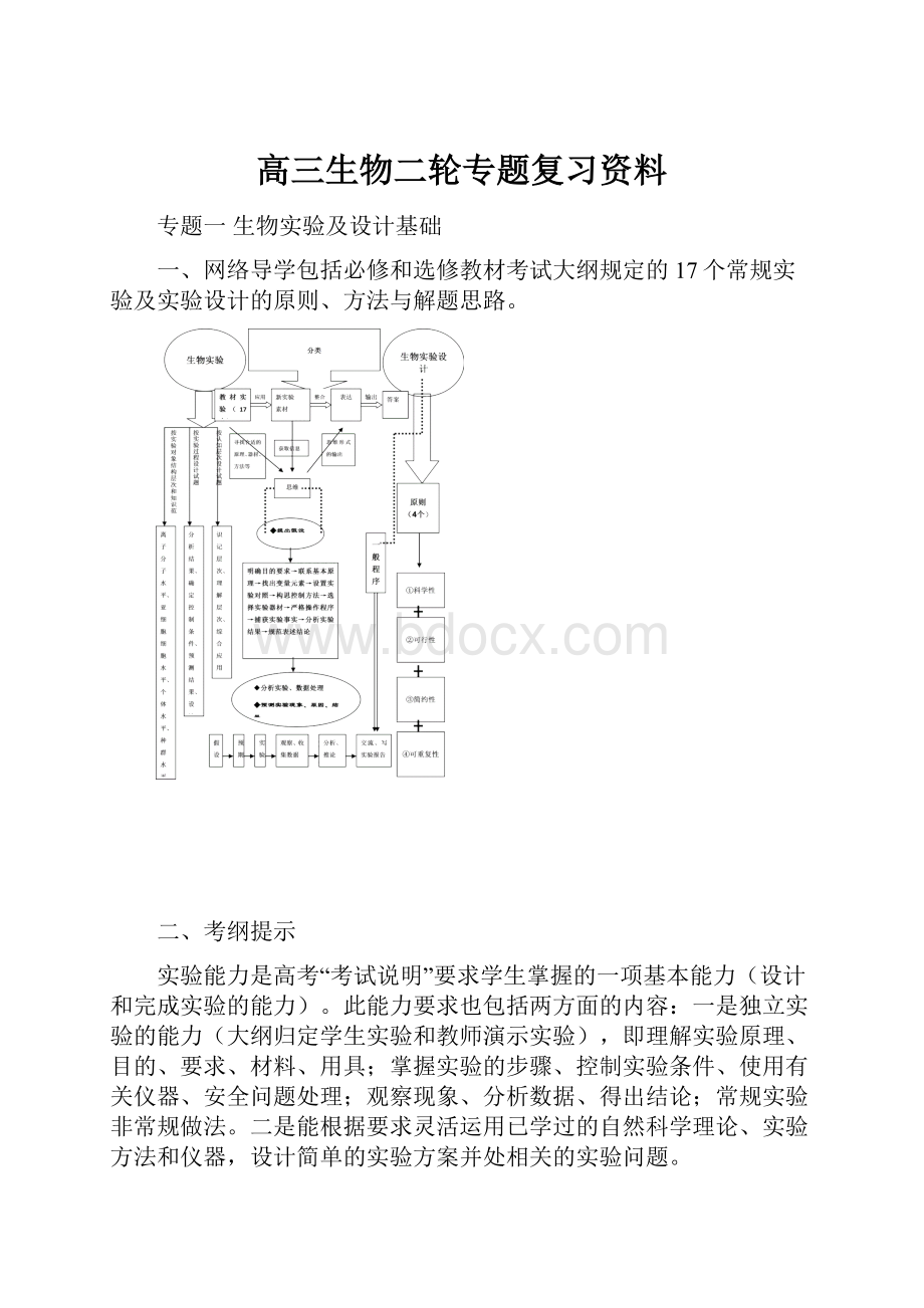 高三生物二轮专题复习资料.docx