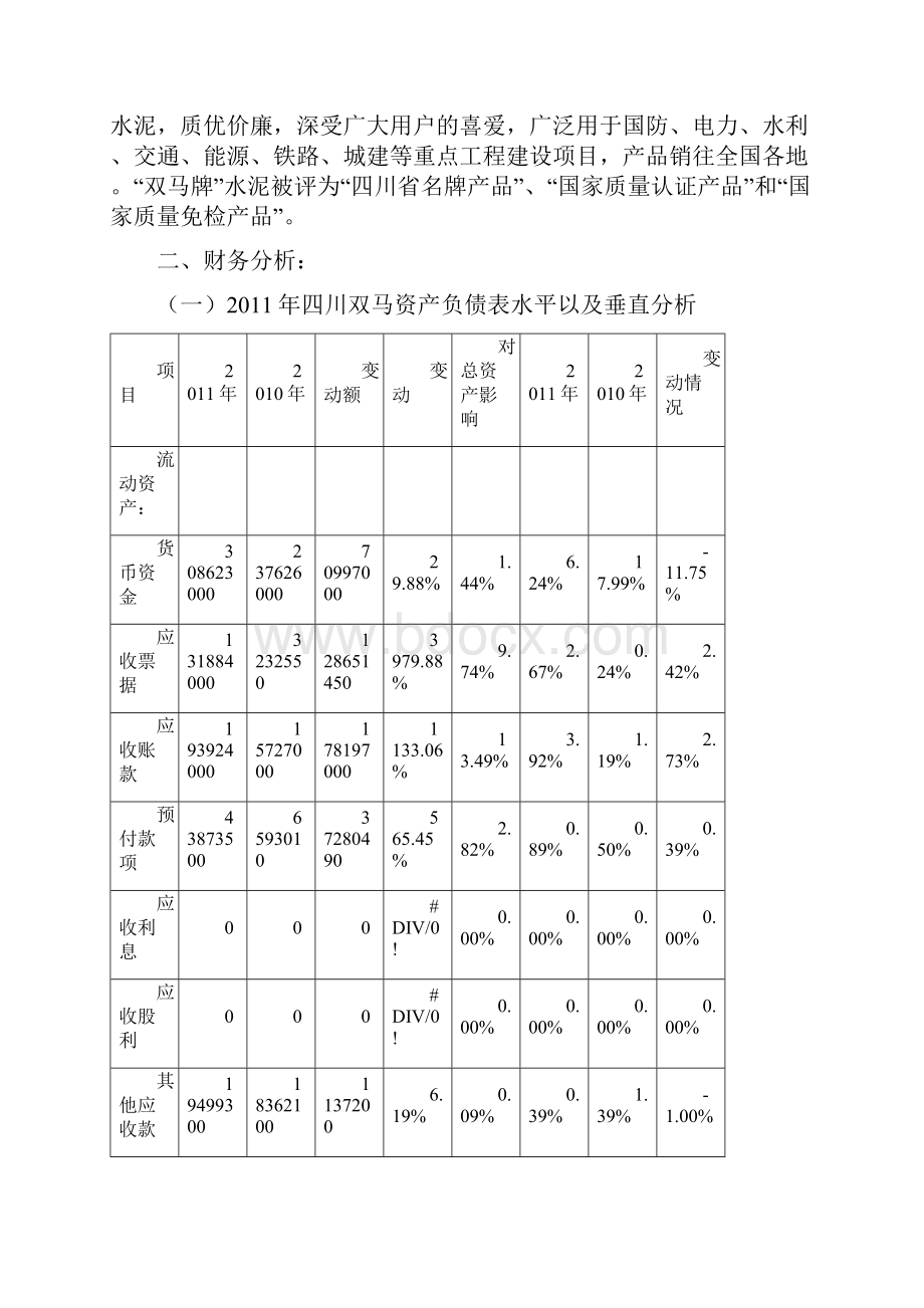 四川双马财务分析doc资料.docx_第2页