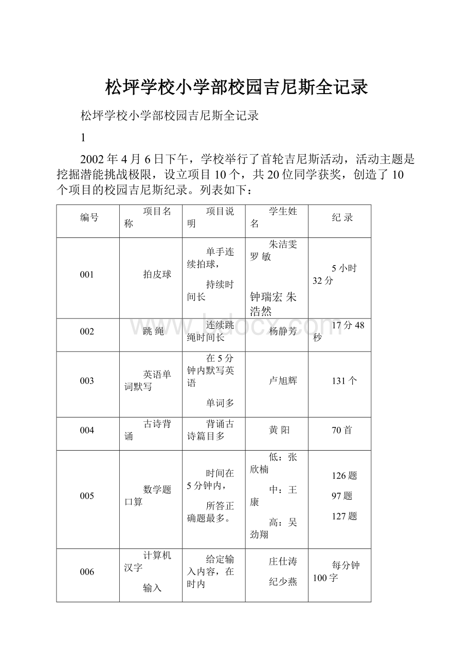 松坪学校小学部校园吉尼斯全记录.docx