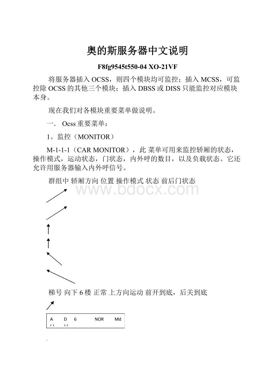 奥的斯服务器中文说明.docx