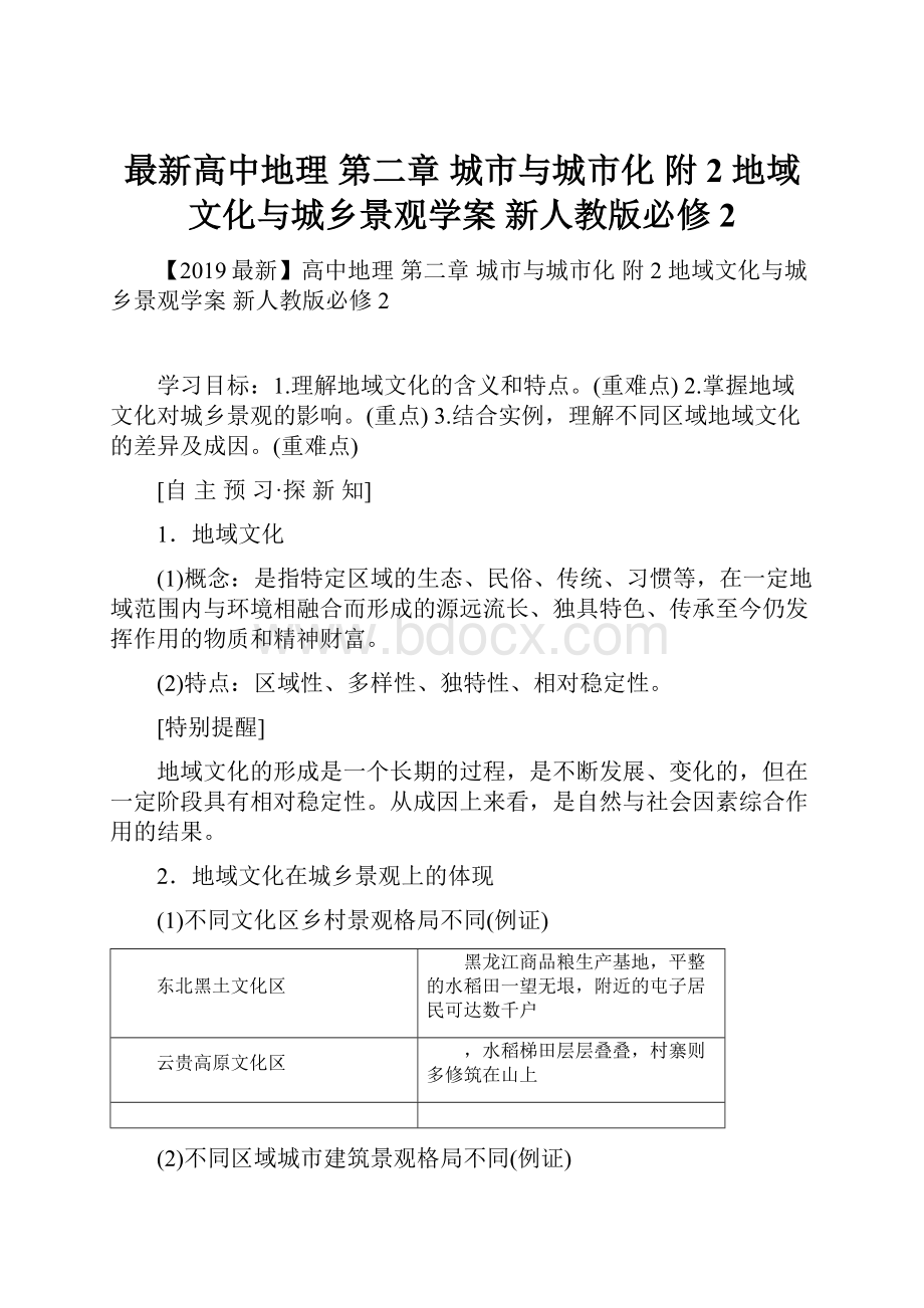 最新高中地理 第二章 城市与城市化 附2 地域文化与城乡景观学案 新人教版必修2.docx