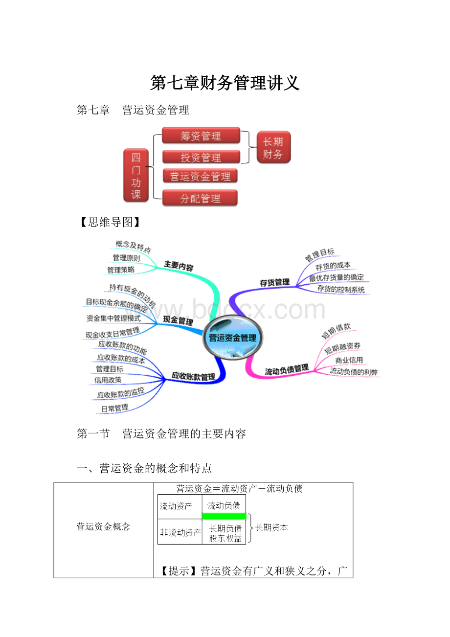 第七章财务管理讲义.docx