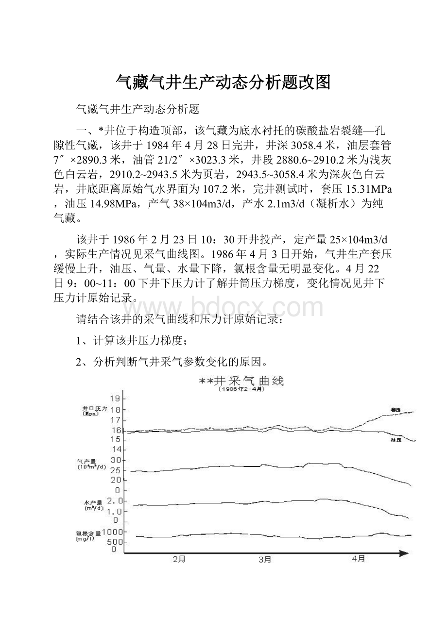 气藏气井生产动态分析题改图.docx