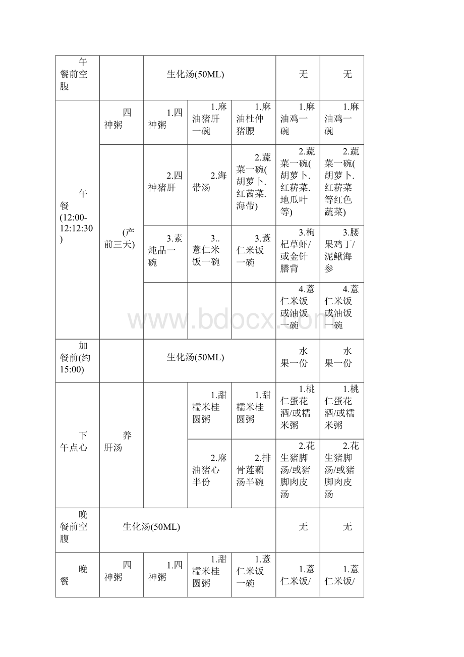 月子餐2.docx_第2页