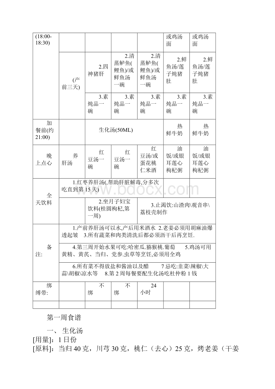 月子餐2.docx_第3页