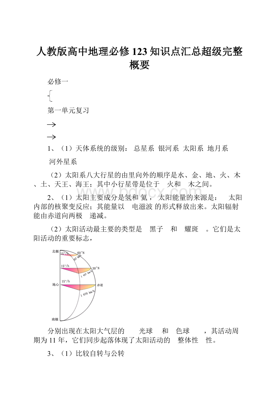 人教版高中地理必修123知识点汇总超级完整概要.docx