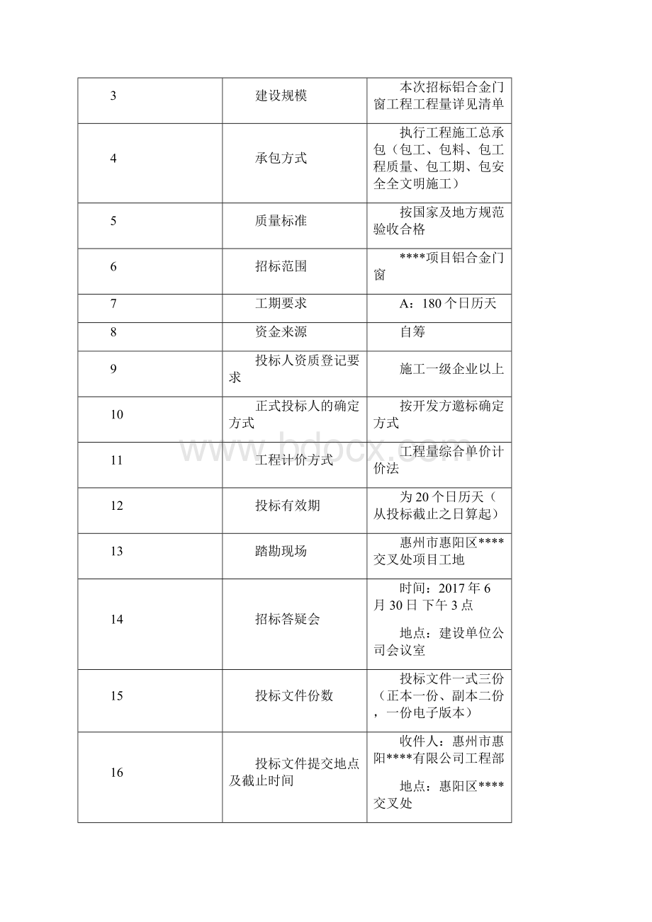 铝合金门窗工程招标文件.docx_第2页