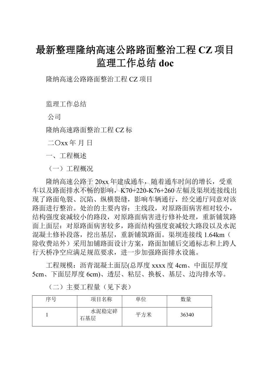 最新整理隆纳高速公路路面整治工程CZ项目监理工作总结doc.docx