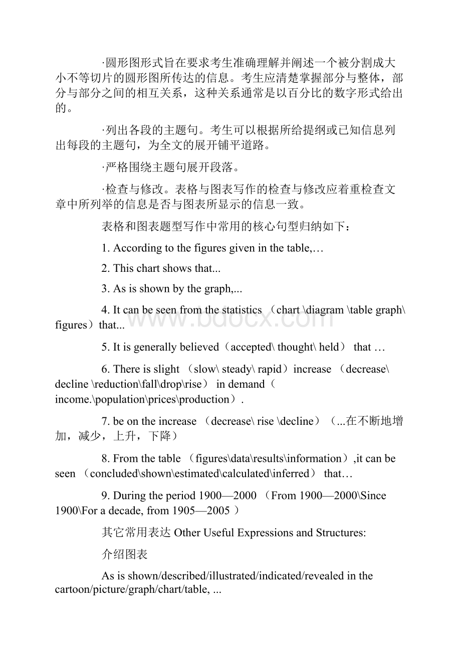 英语四级考试作文题型分析与范文参考.docx_第2页