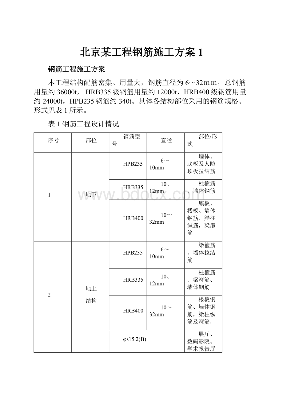 北京某工程钢筋施工方案1.docx