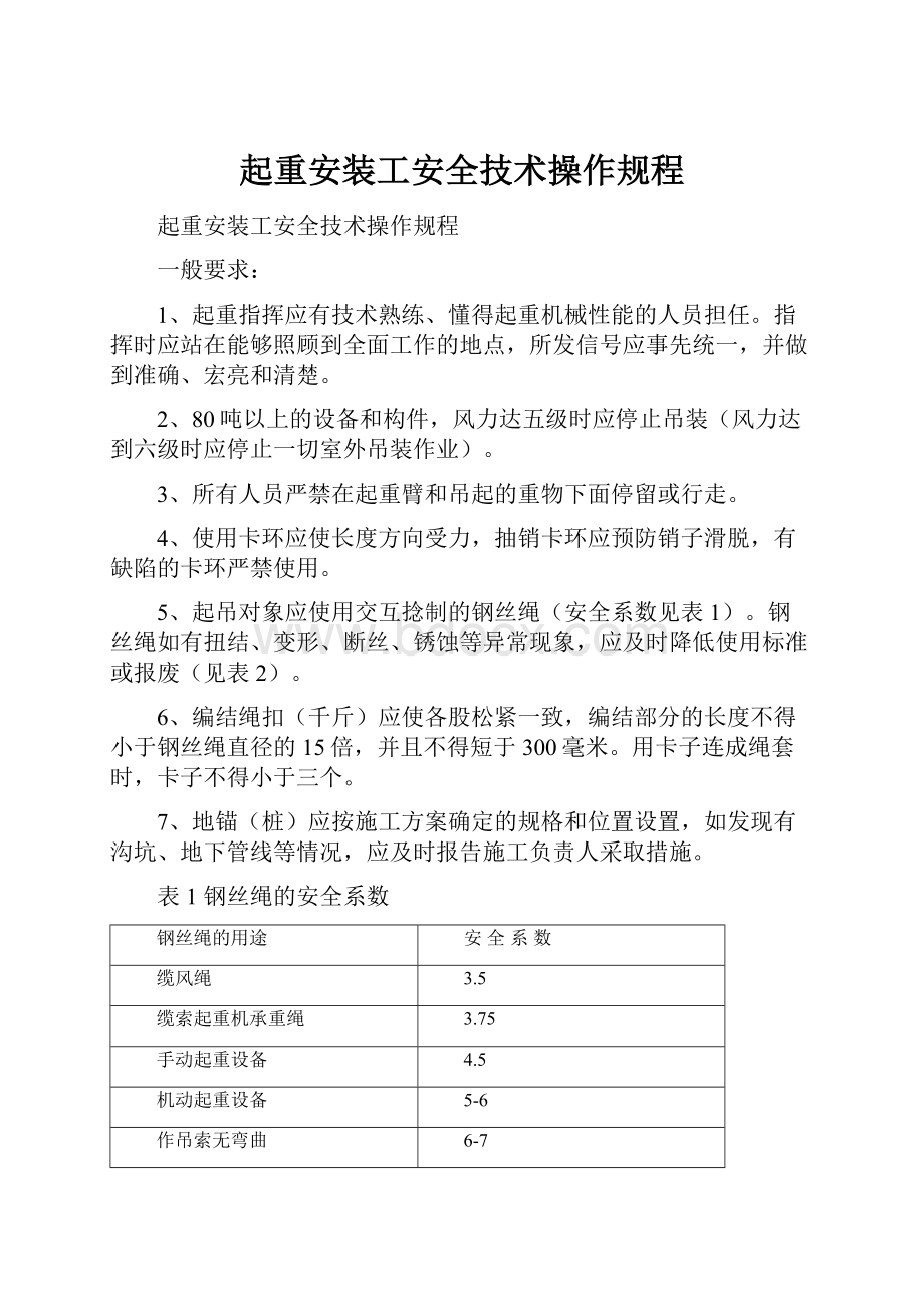 起重安装工安全技术操作规程.docx_第1页