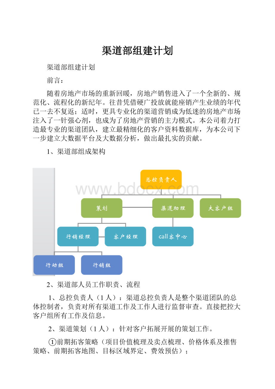 渠道部组建计划.docx