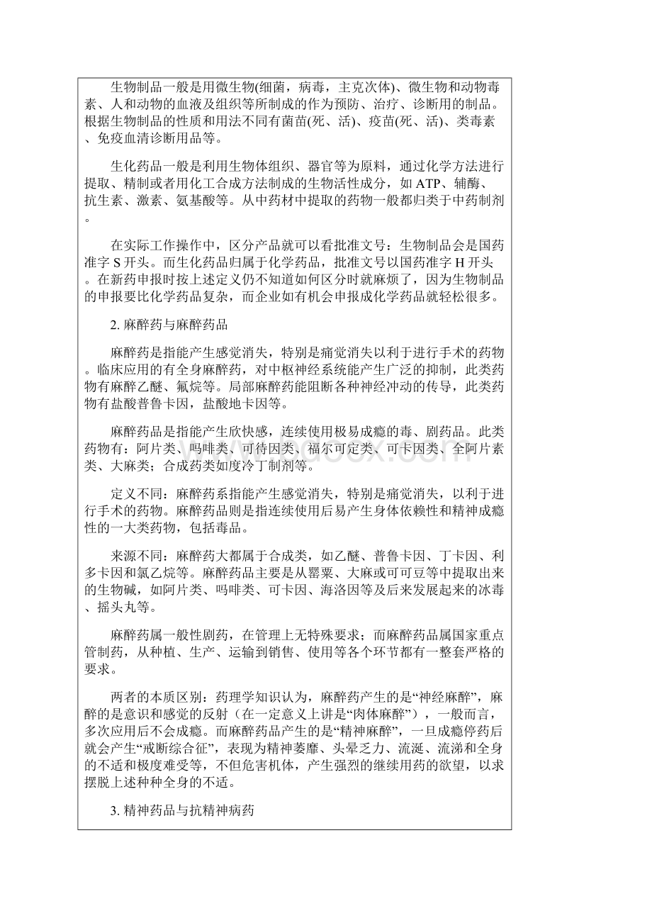 药店每月培训资料.docx_第2页