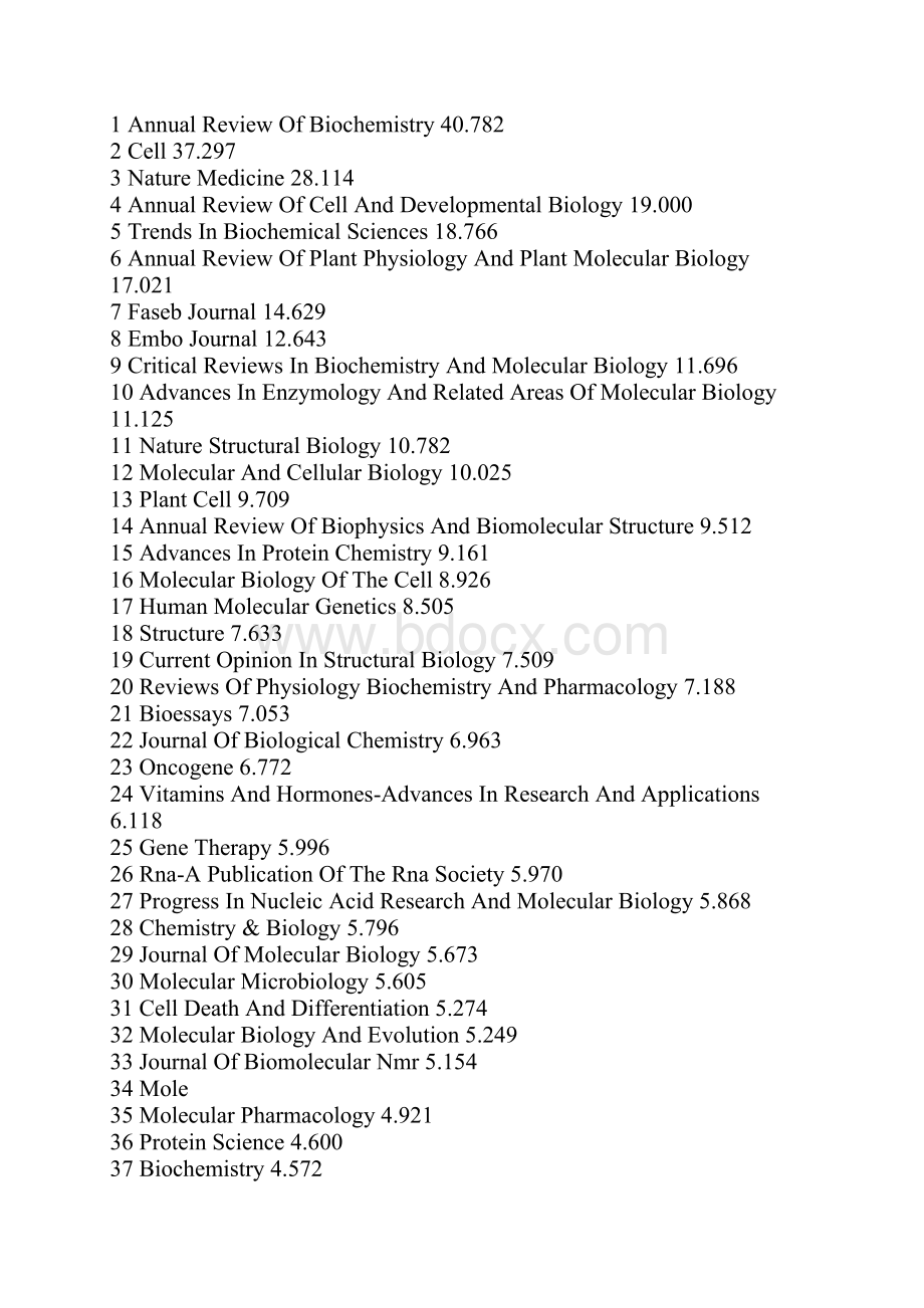 所有SCI生物期刊影响因子.docx_第2页