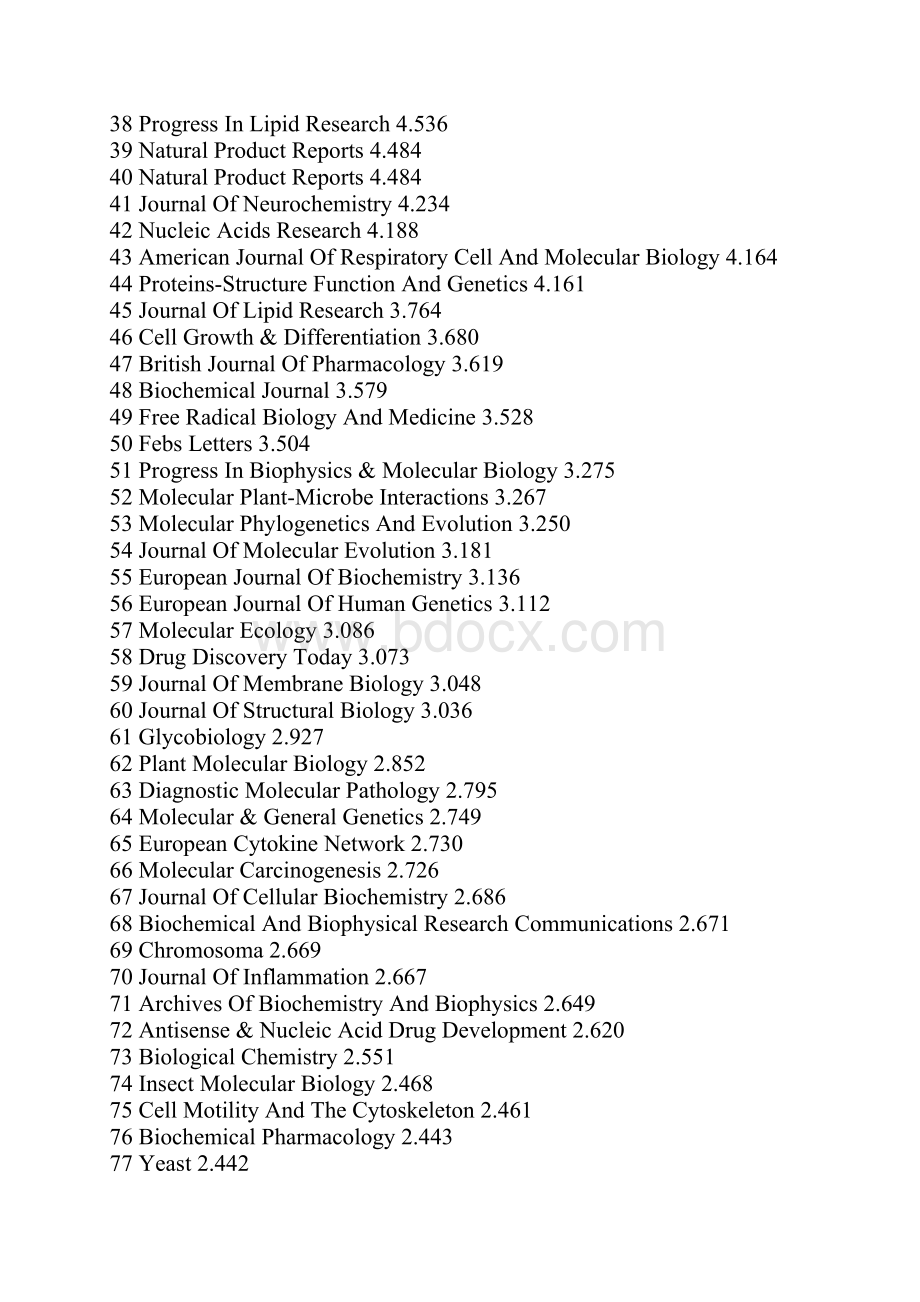 所有SCI生物期刊影响因子.docx_第3页