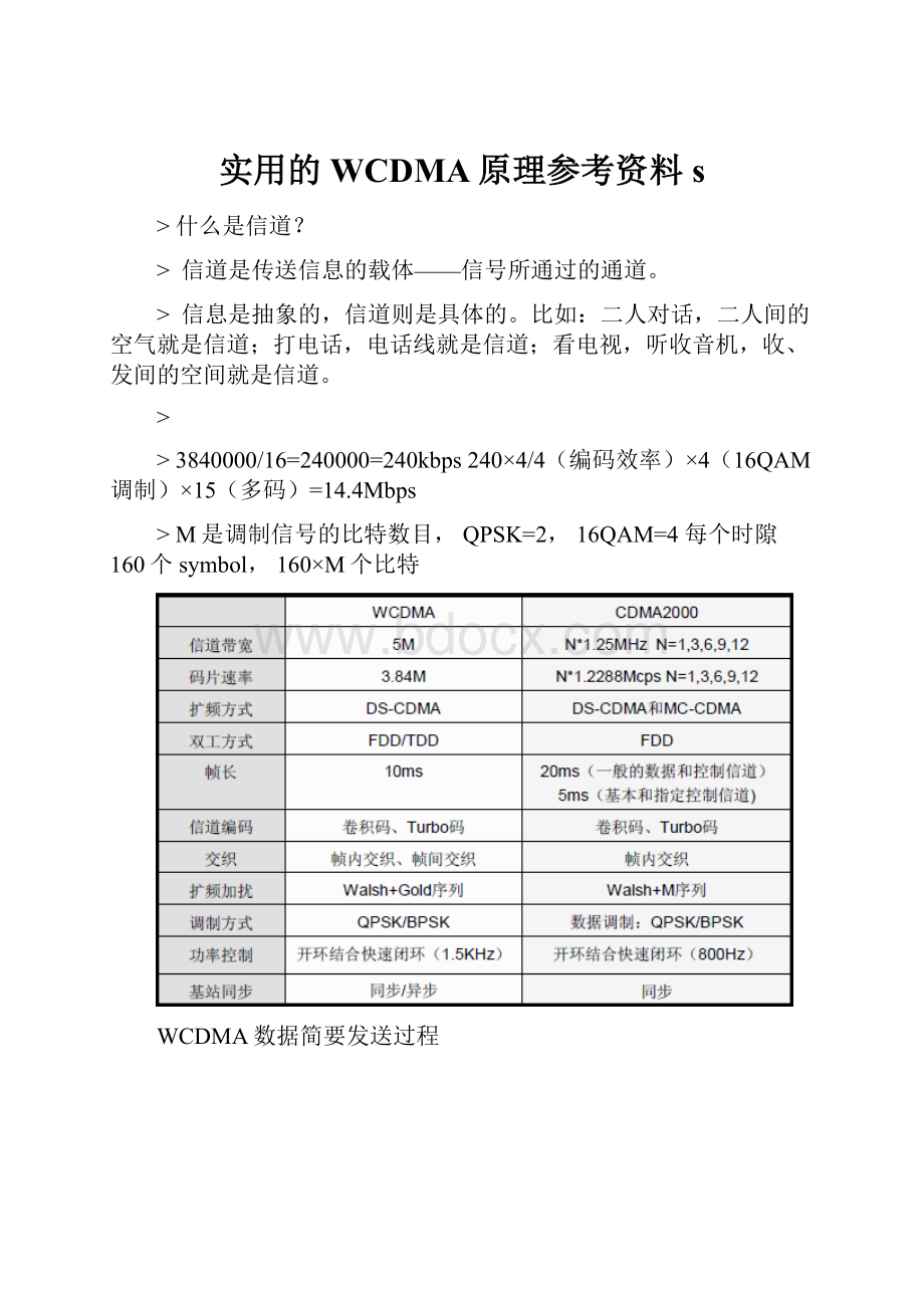 实用的WCDMA原理参考资料s.docx