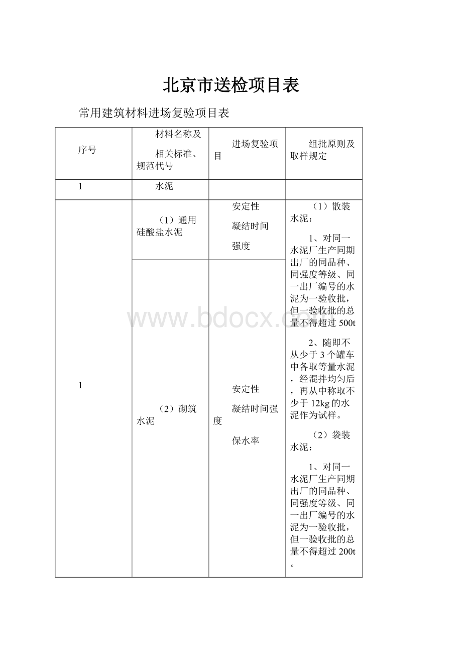 北京市送检项目表.docx_第1页