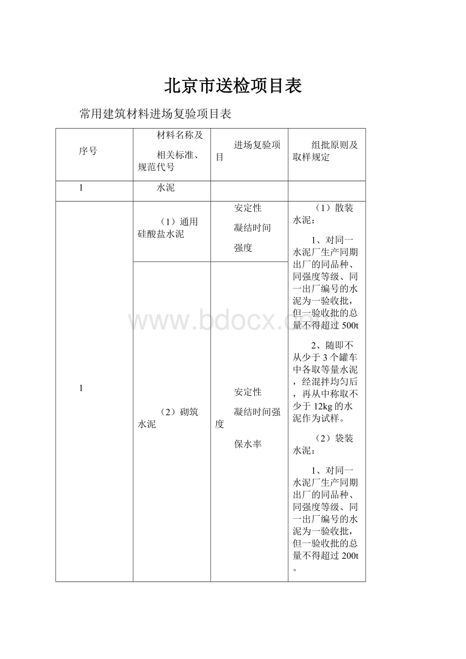 北京市送检项目表.docx