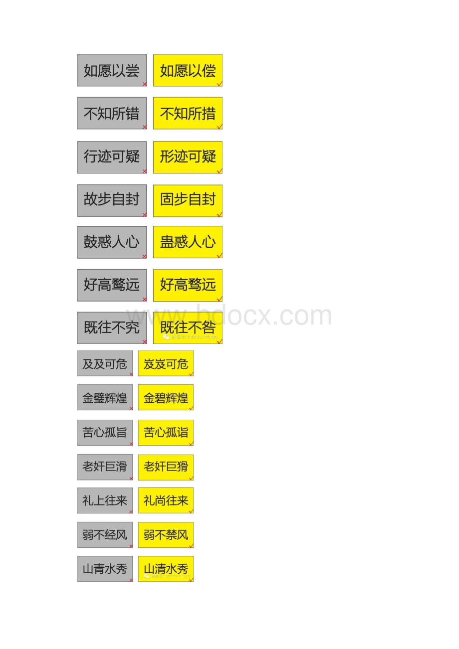 105个易错成语卡片.docx_第3页