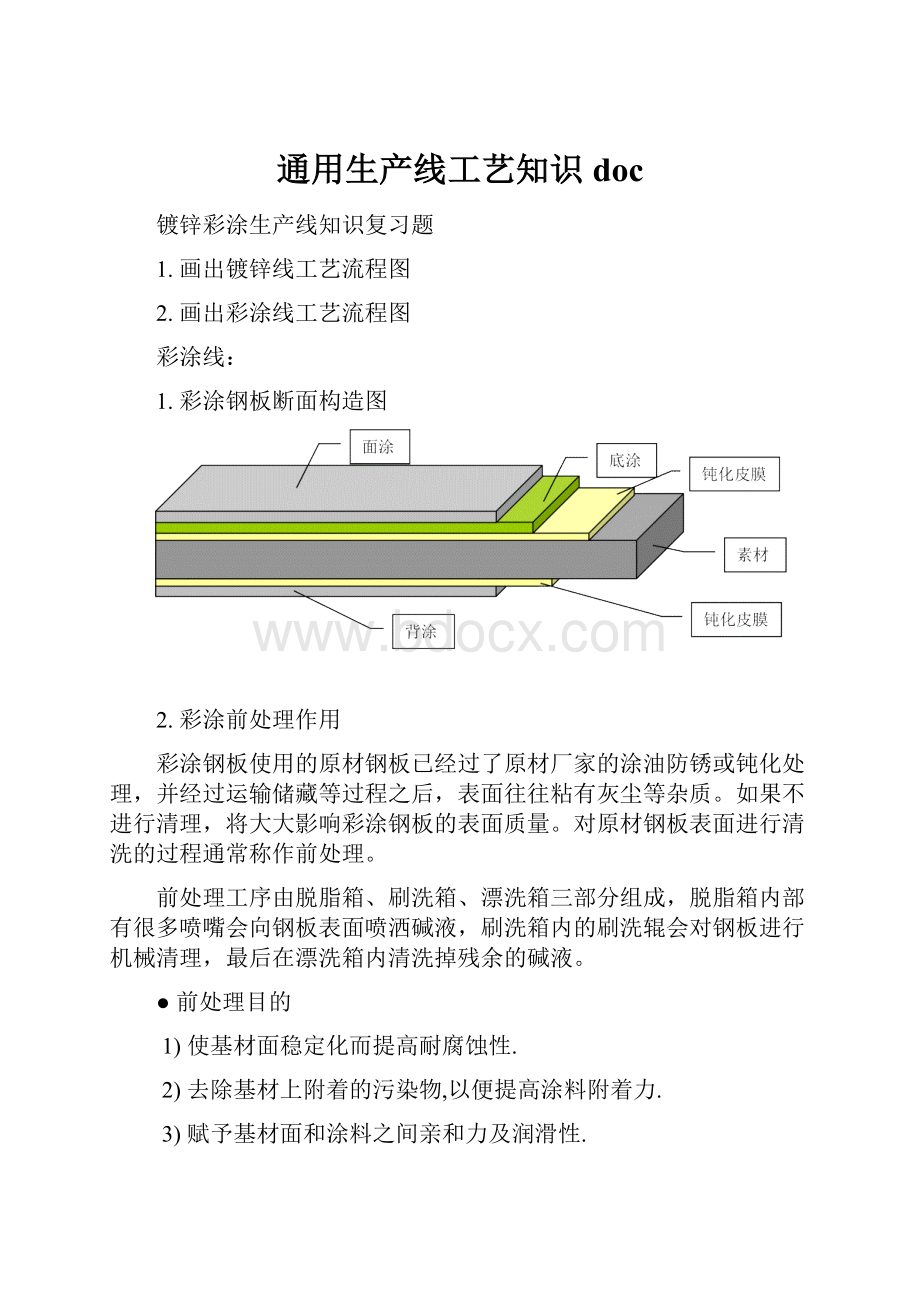 通用生产线工艺知识doc.docx