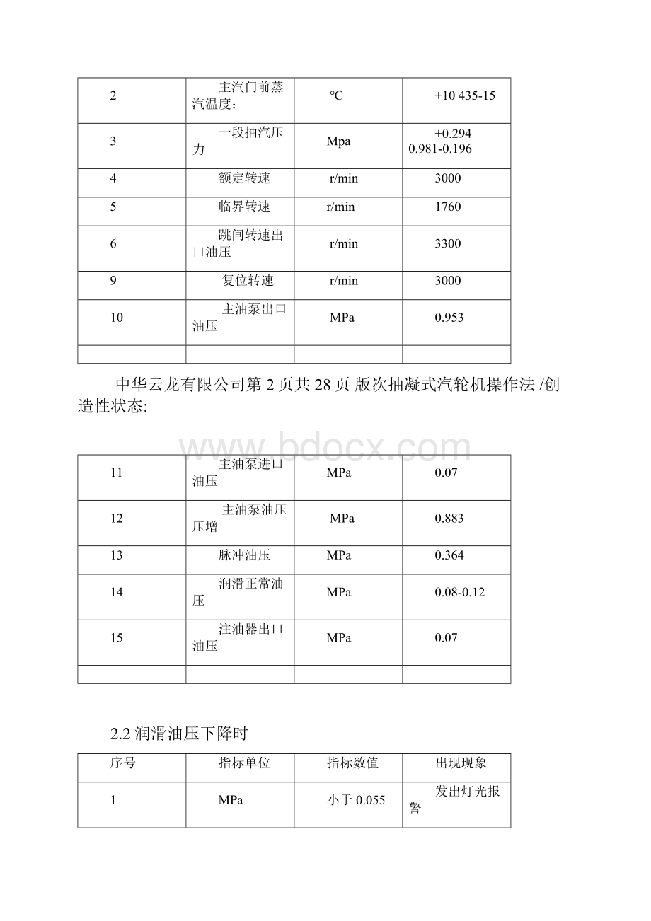 抽凝式汽轮机操作规程1.docx_第2页