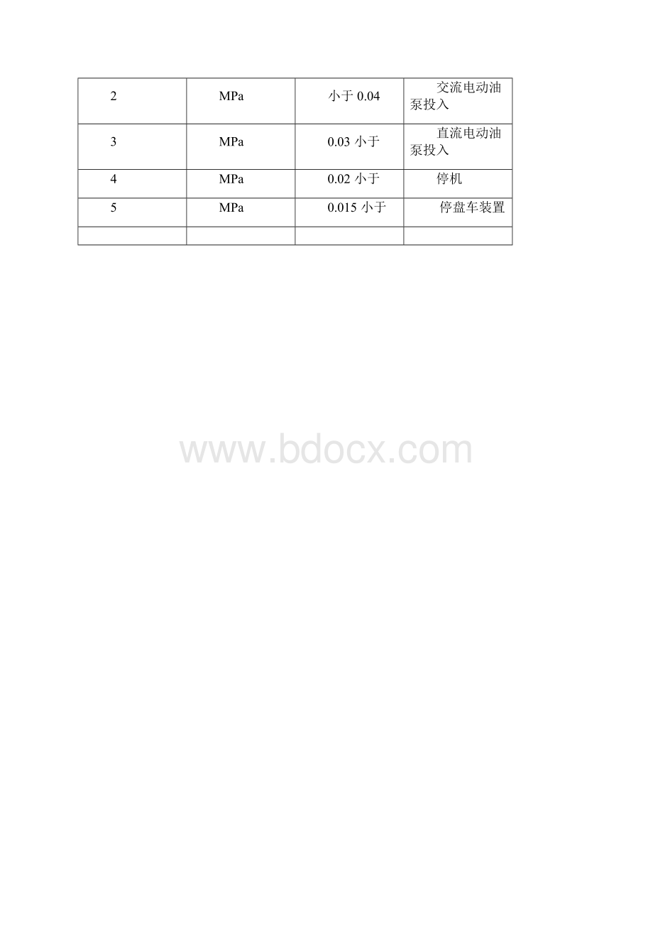 抽凝式汽轮机操作规程1.docx_第3页