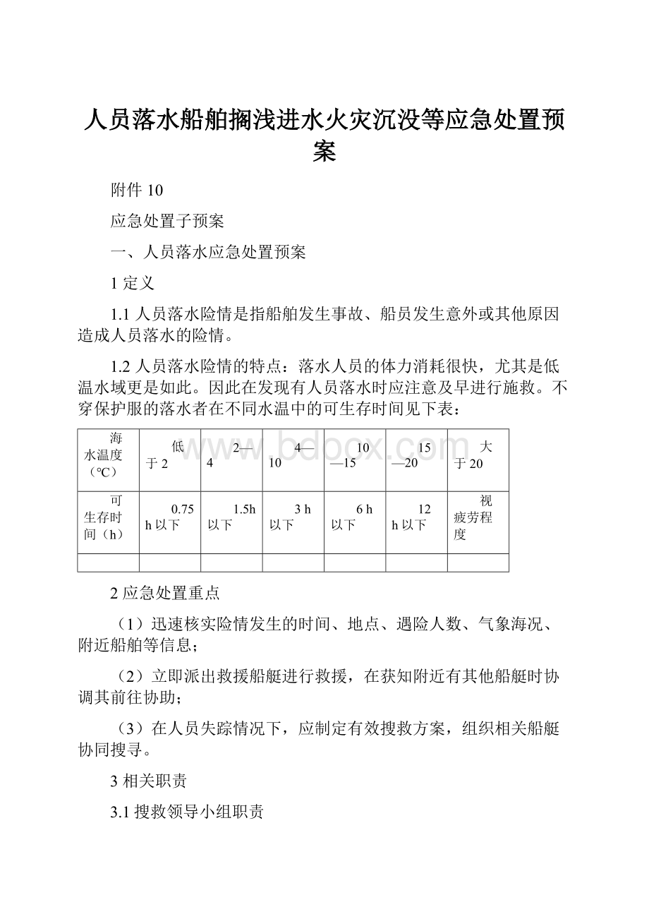 人员落水船舶搁浅进水火灾沉没等应急处置预案.docx