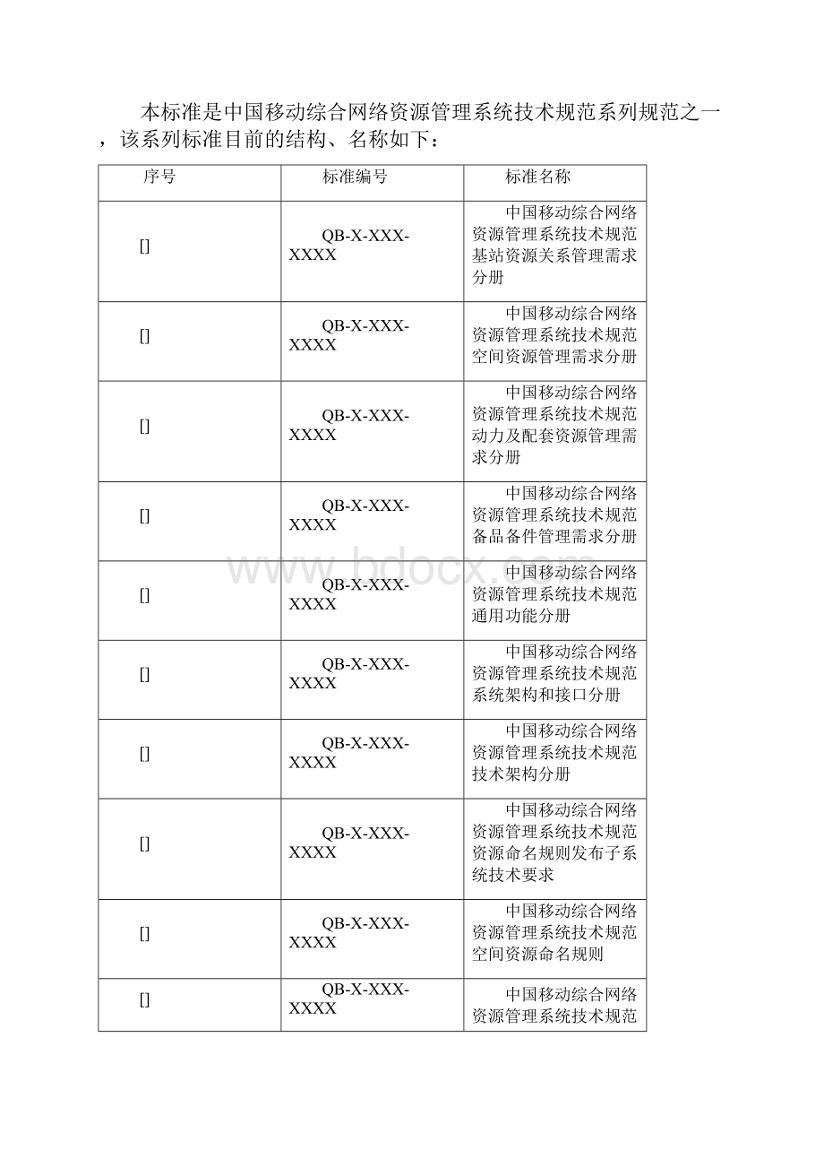 技术规范标准中国移动综合网络资源管理系统技术规范动力及配套资源管理需求分册.docx_第2页