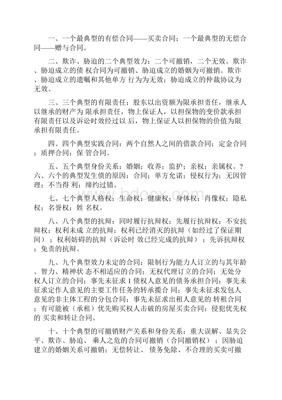 民法最经典最好记忆口诀.docx_第2页