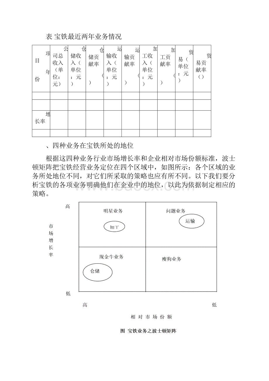 宝铁集团战略管理与客户合作方式.docx_第2页