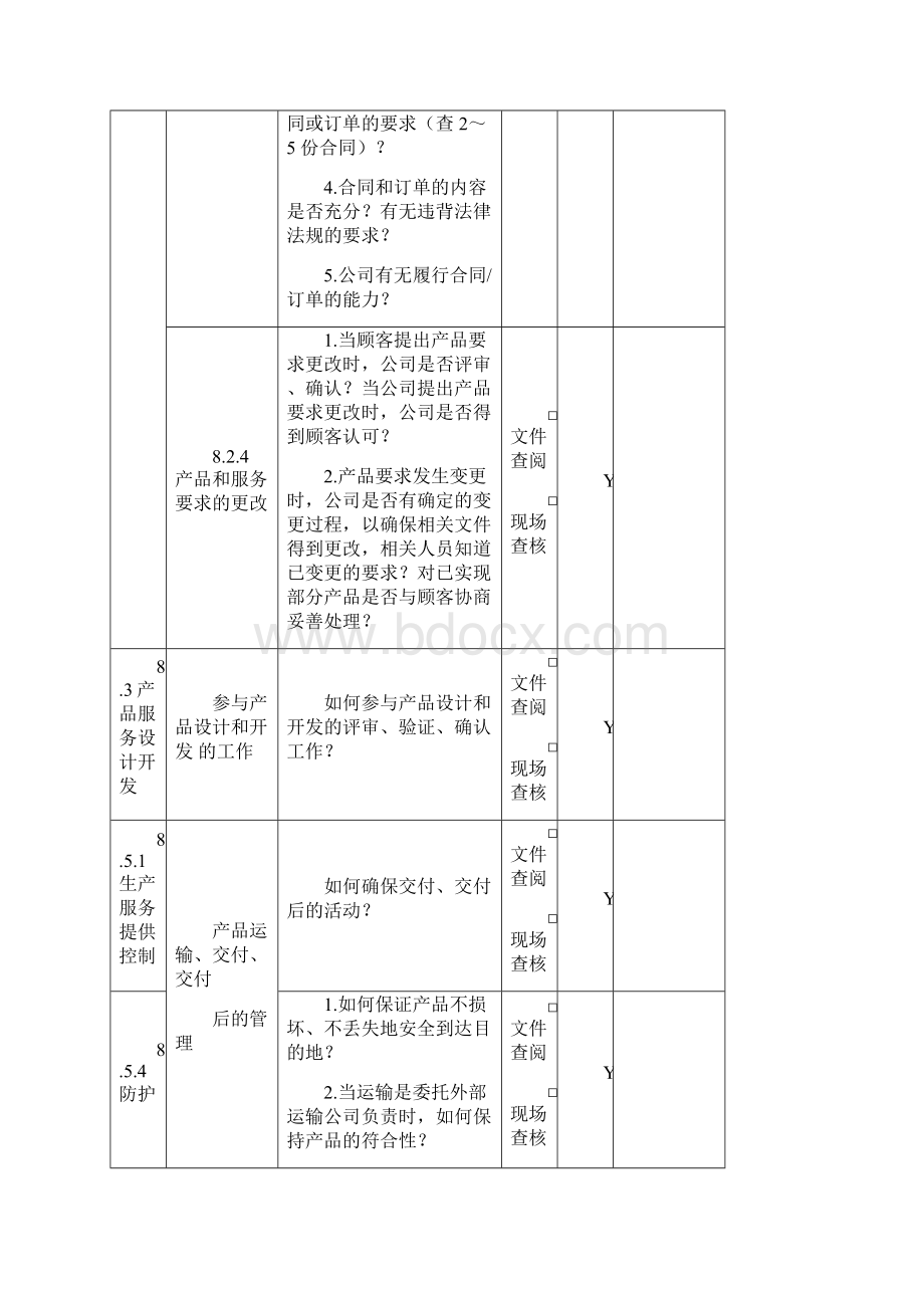 内审检查表按部门.docx_第3页