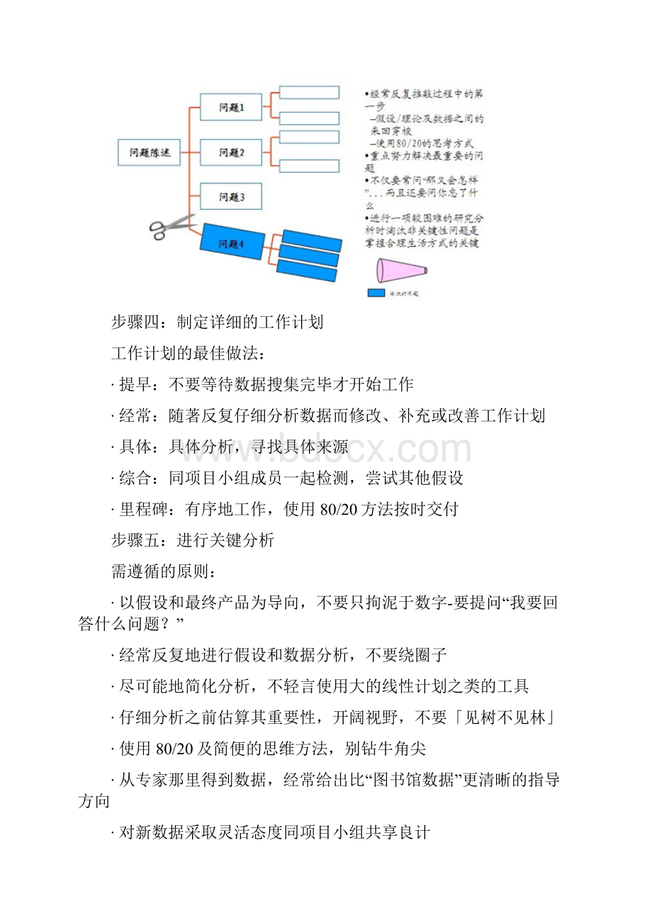 经典的麦肯锡解决问题七步法说课讲解.docx_第3页