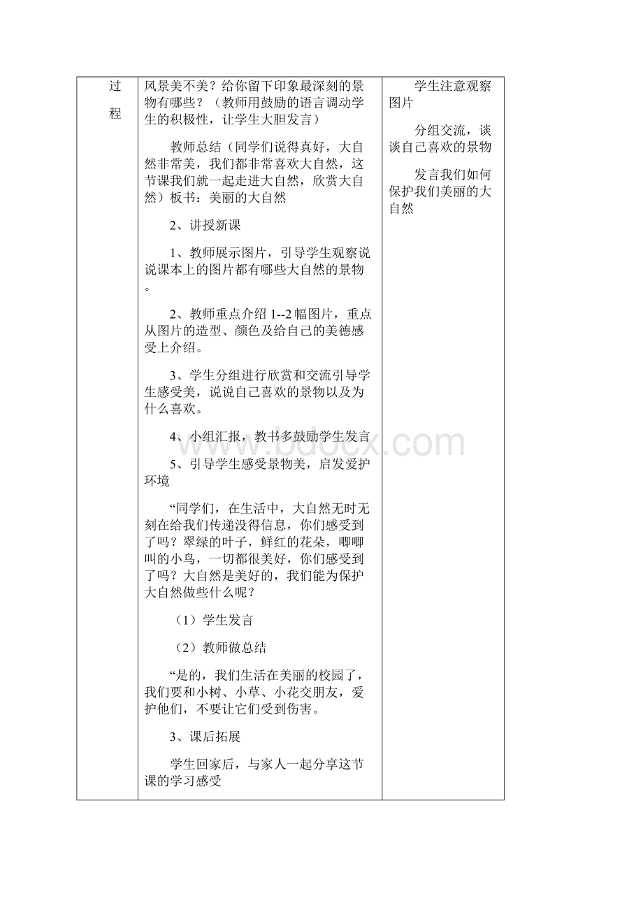 精品广西版小学一年级上册美术教案.docx_第2页