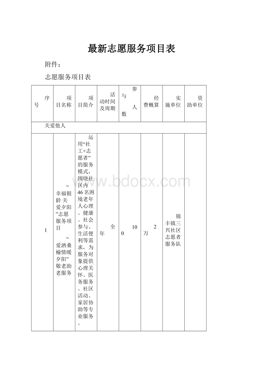 最新志愿服务项目表.docx_第1页