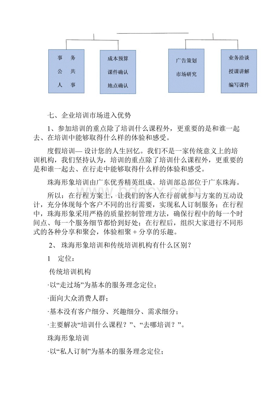 关于成立培训部的初步方案1013.docx_第3页