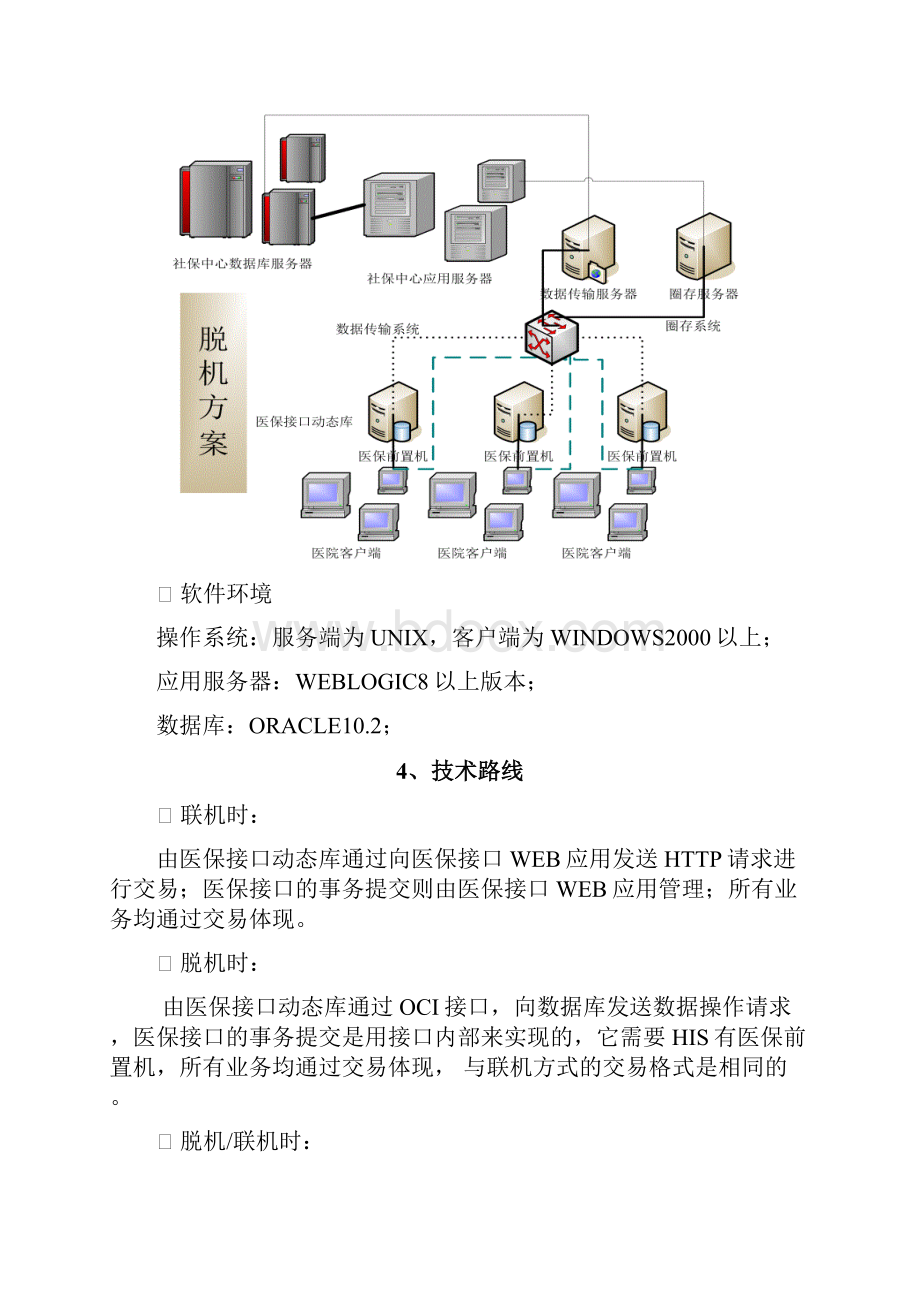 医疗保险定点医院接口设计方案资料.docx_第3页