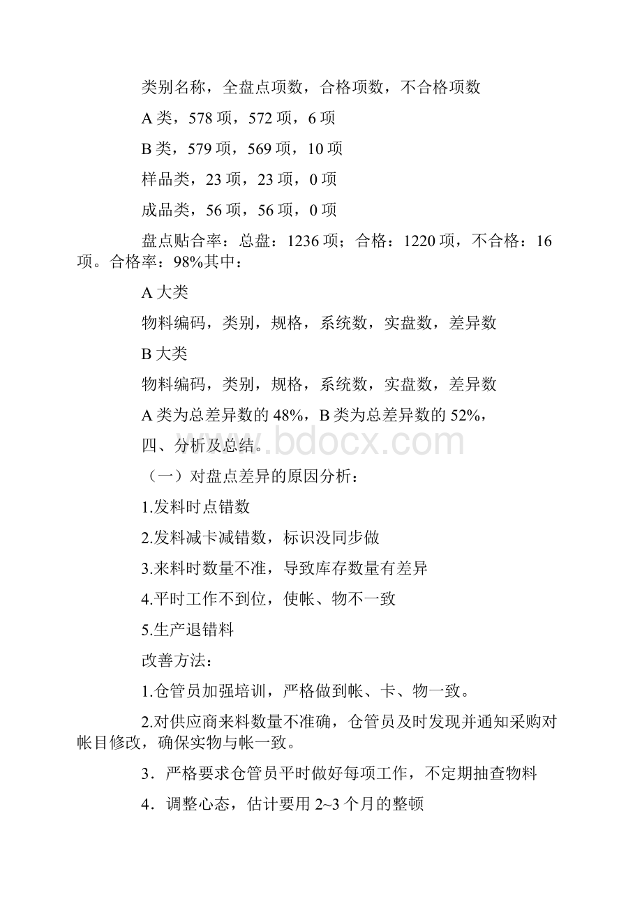 仓库盘点报告12篇.docx_第3页