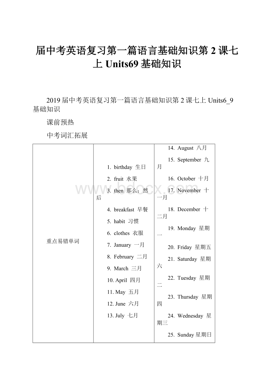 届中考英语复习第一篇语言基础知识第2课七上Units69基础知识.docx_第1页