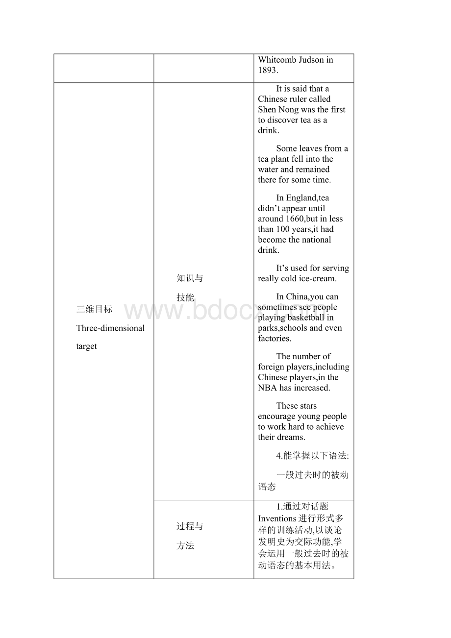 人教英语单元教案9上Unit 6.docx_第3页