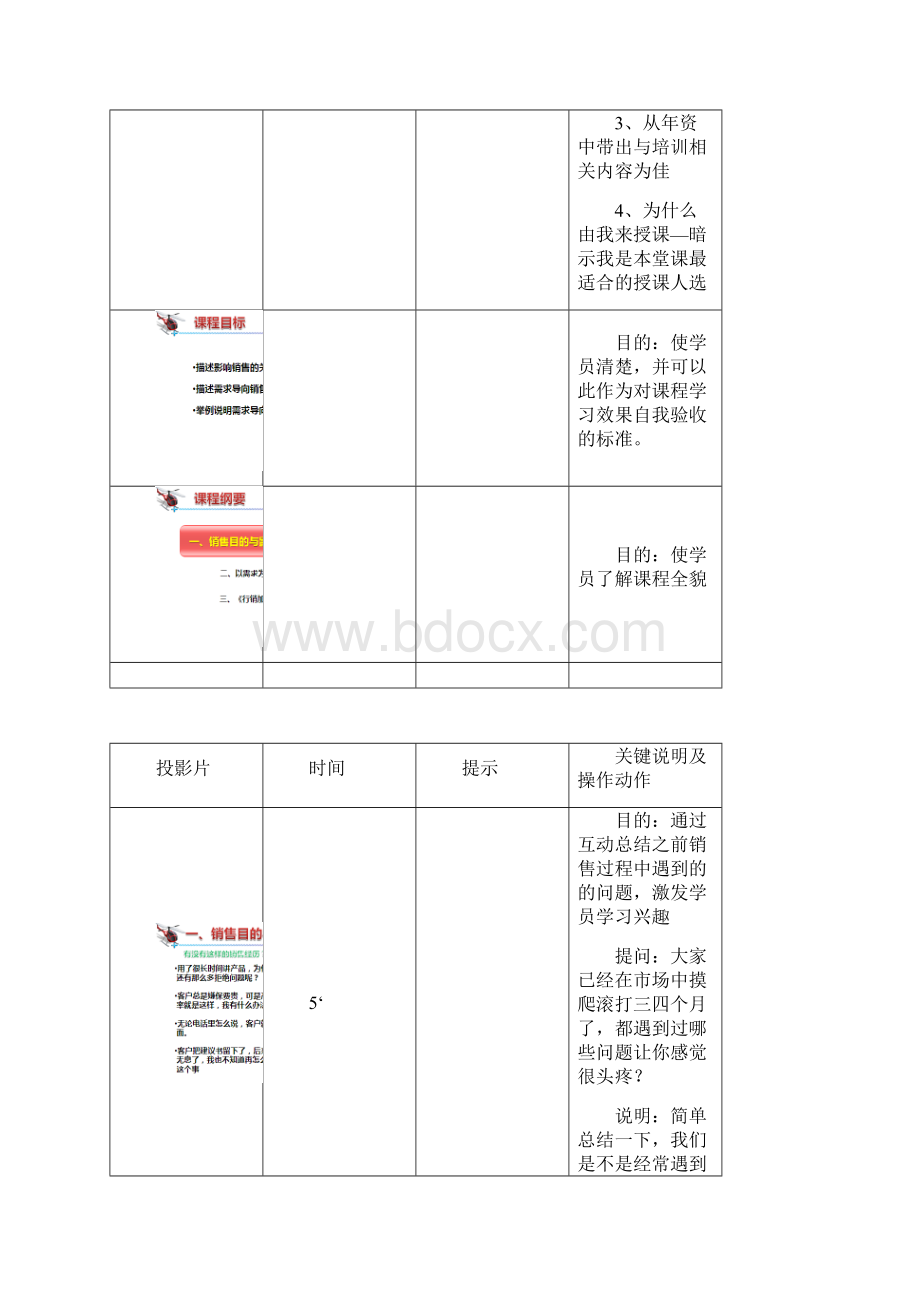 01《销售循环》讲师手册.docx_第3页