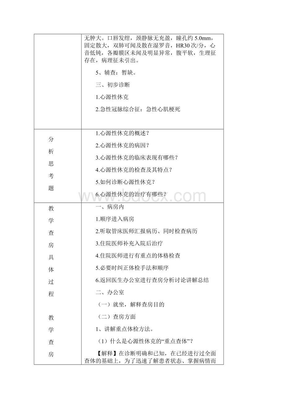 教学查房 心源性休克.docx_第2页