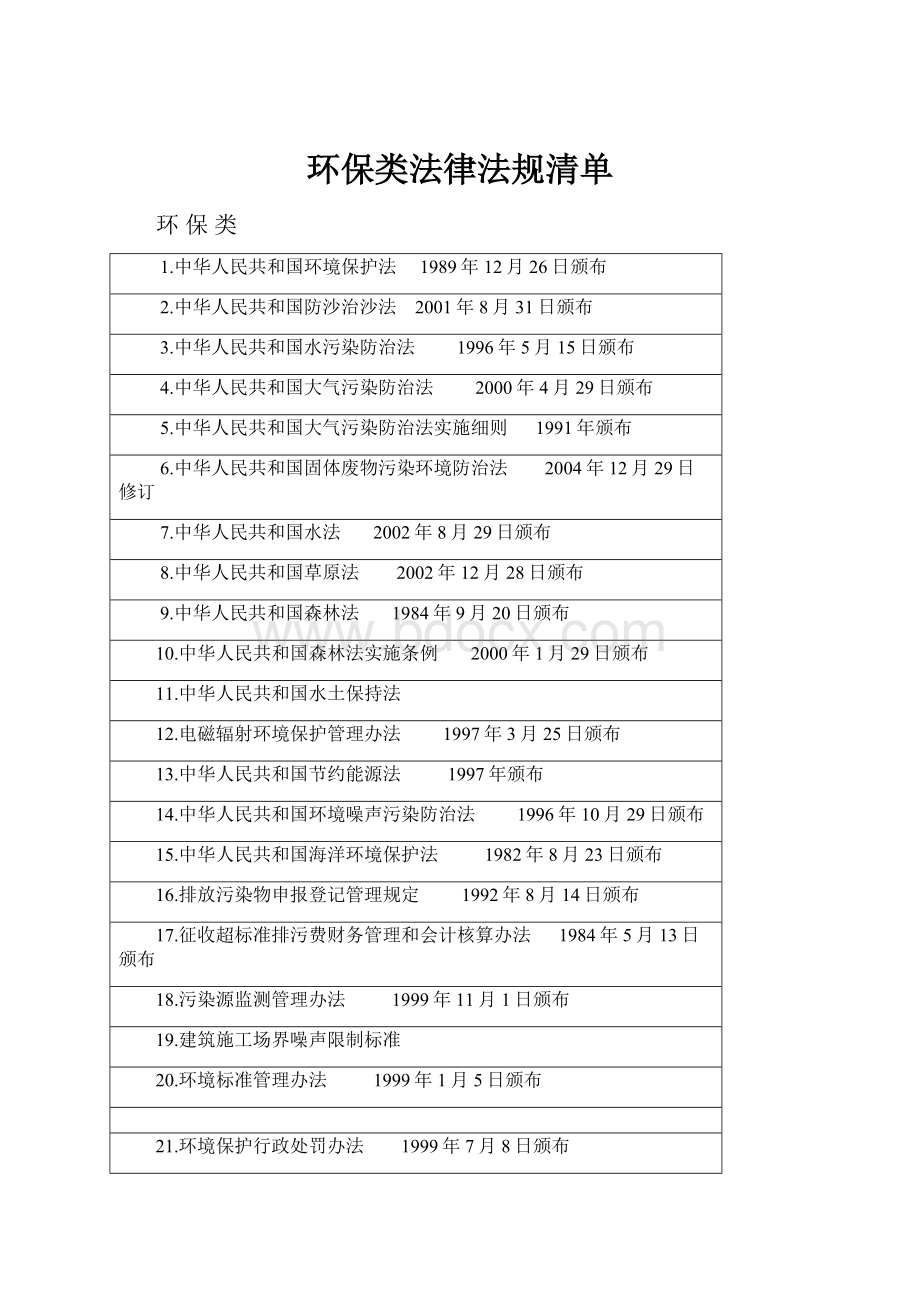 环保类法律法规清单.docx