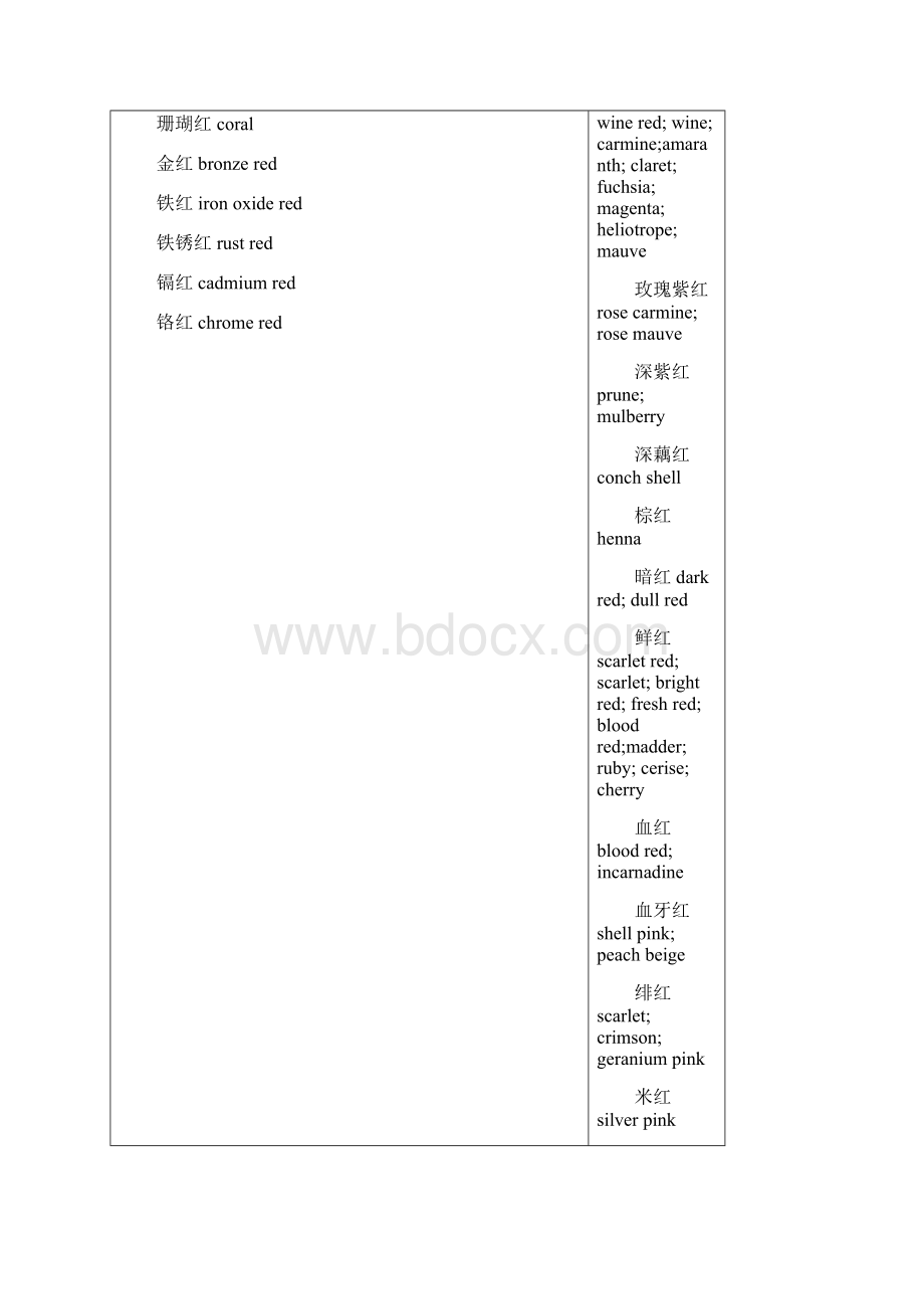 服装所有颜色中英文.docx_第2页