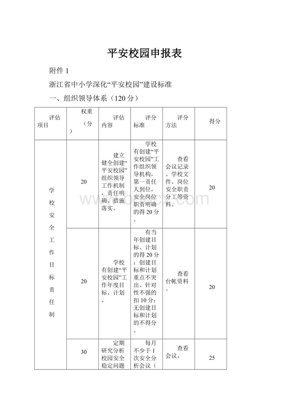 平安校园申报表.docx_第1页