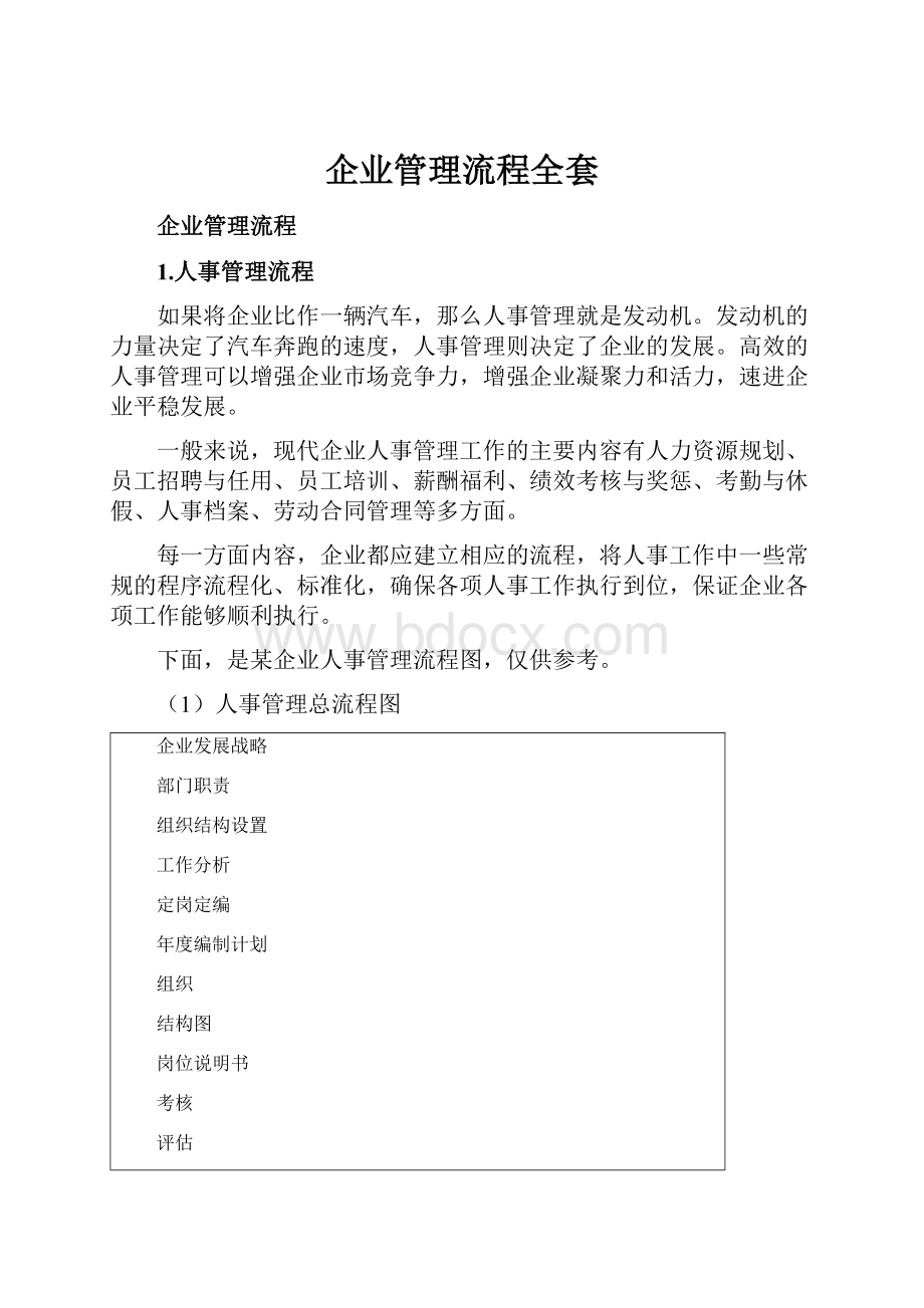 企业管理流程全套.docx_第1页