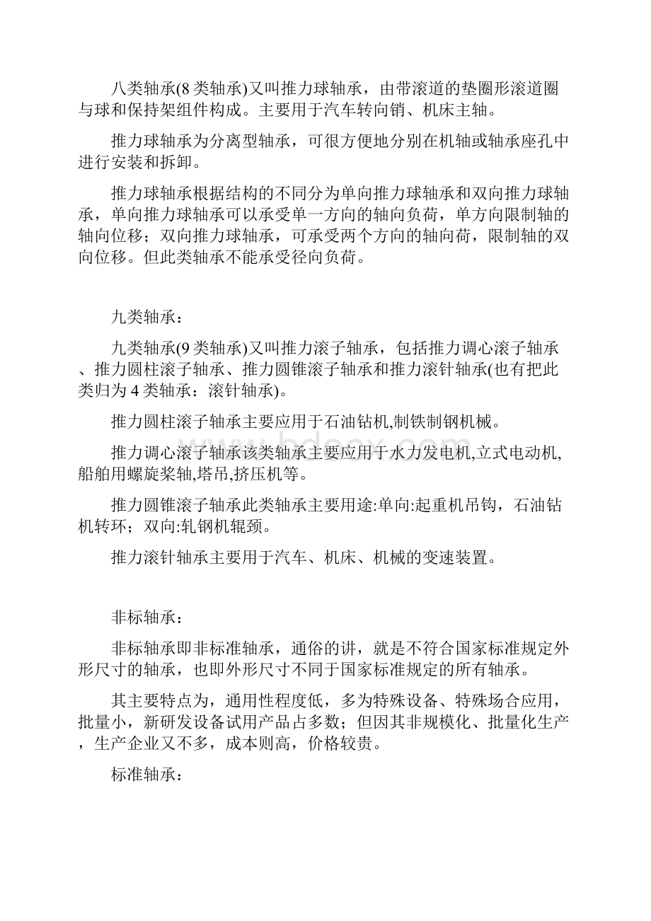 一个简单的方式看代码知道轴承型号.docx_第3页