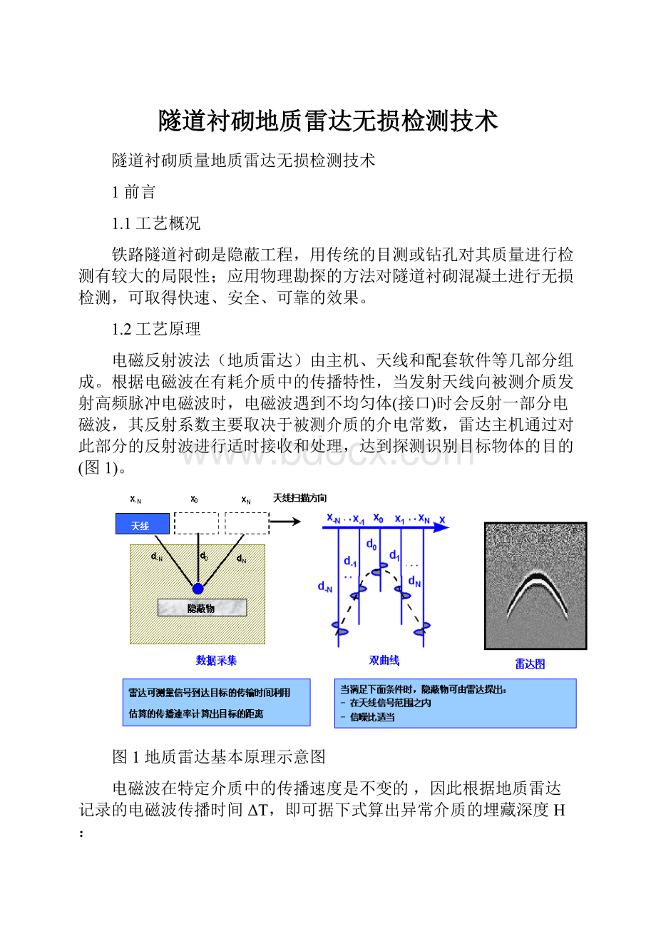 隧道衬砌地质雷达无损检测技术.docx