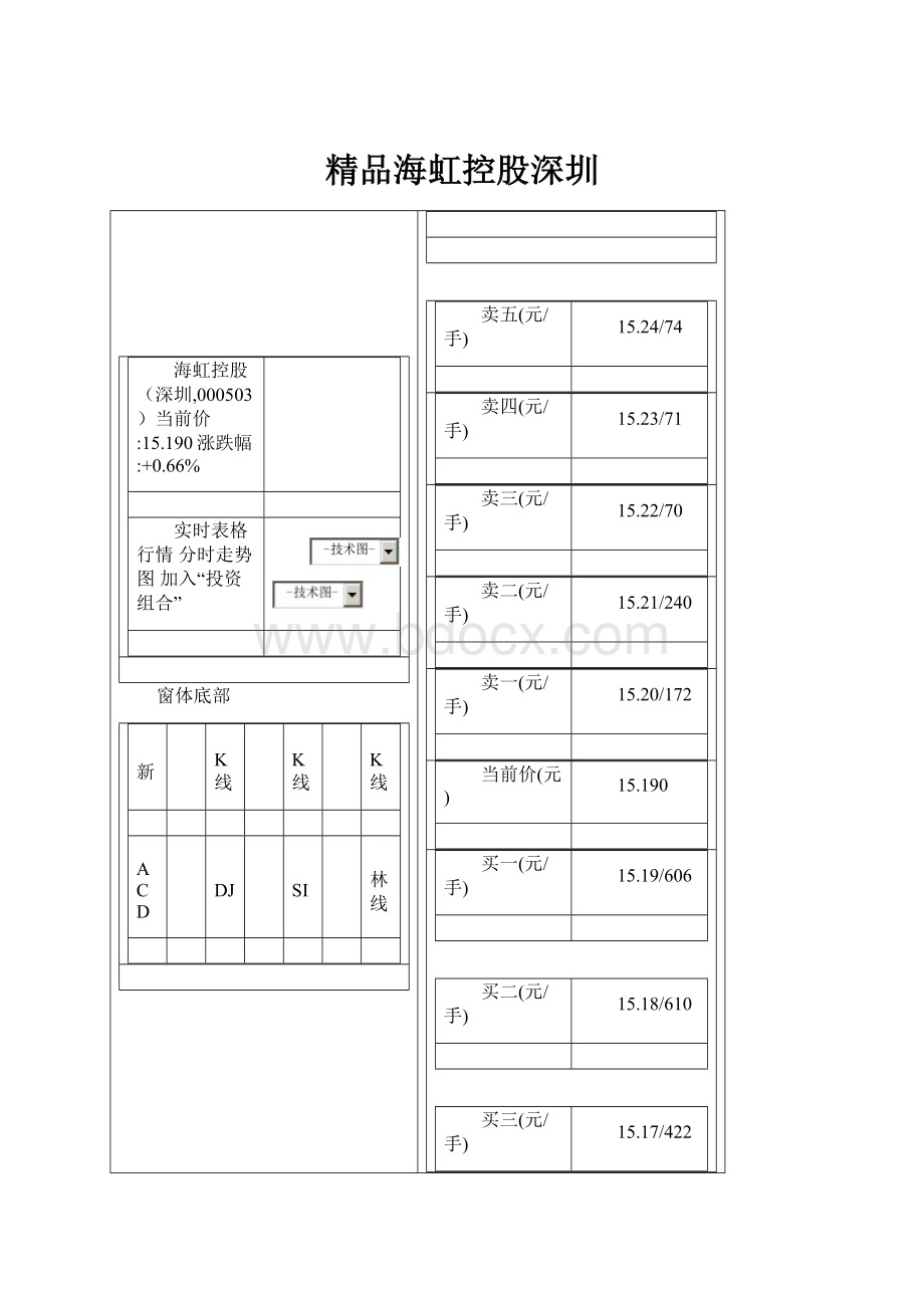 精品海虹控股深圳.docx