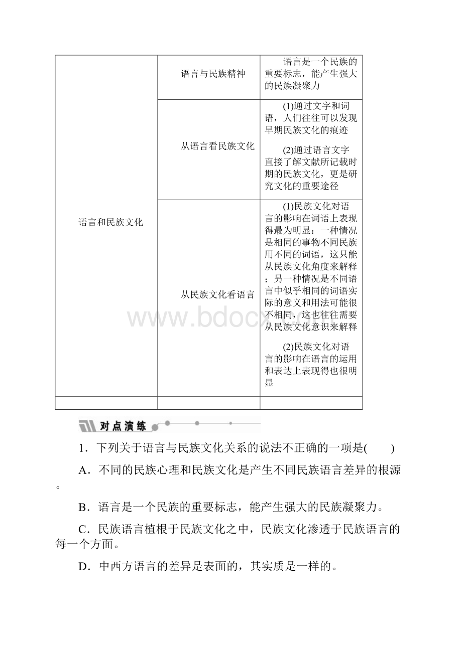 高中语文第六课语言的艺术第四节入乡问俗语言和文化教师用书《语言文字应用》.docx_第2页