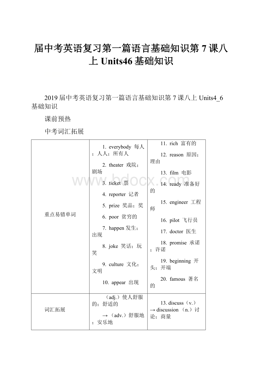 届中考英语复习第一篇语言基础知识第7课八上Units46基础知识.docx_第1页